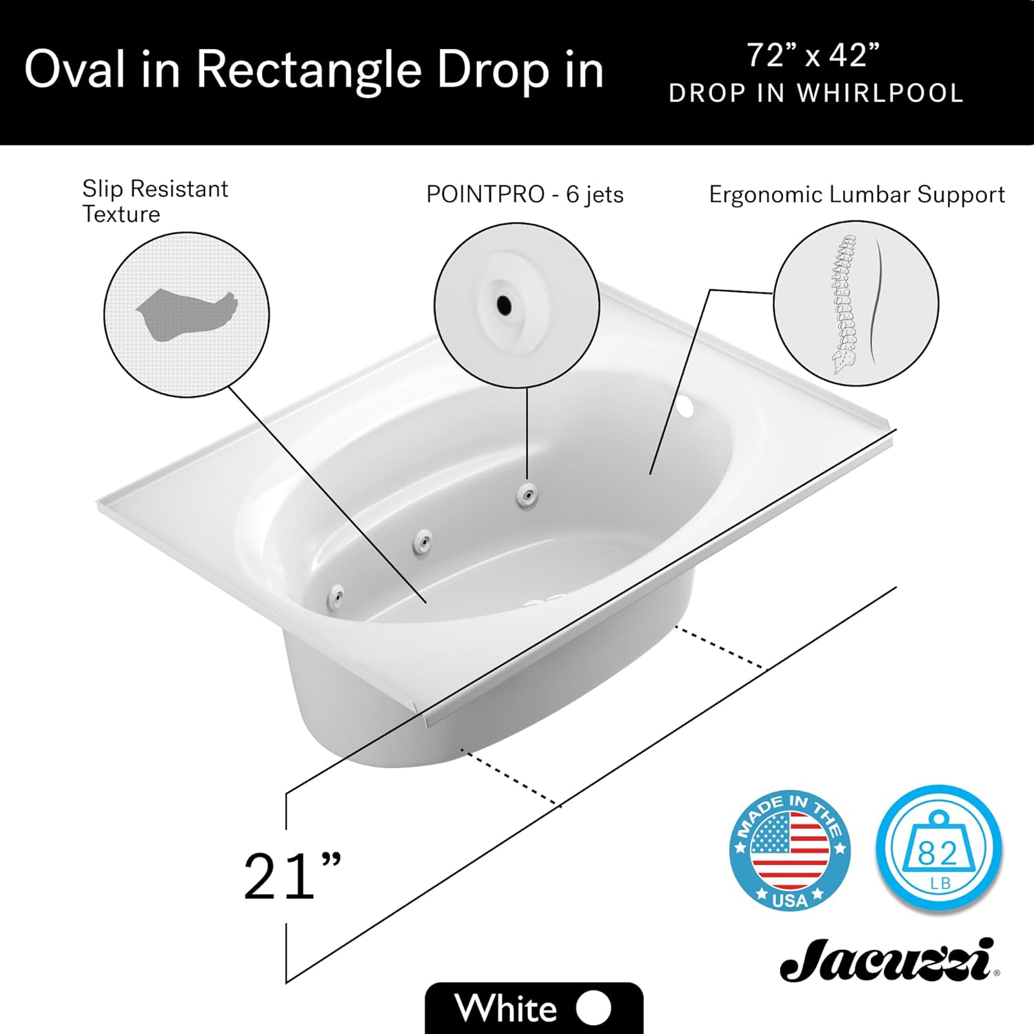 Diagram showing the dimensions of the Jacuzzi Oval in Rectangle Drop-in Whirlpool Bathtub, including 72x42 inches and 21 inches height, with features like slip-resistant texture, POINTPRO 6 jets, and ergonomic lumbar support.