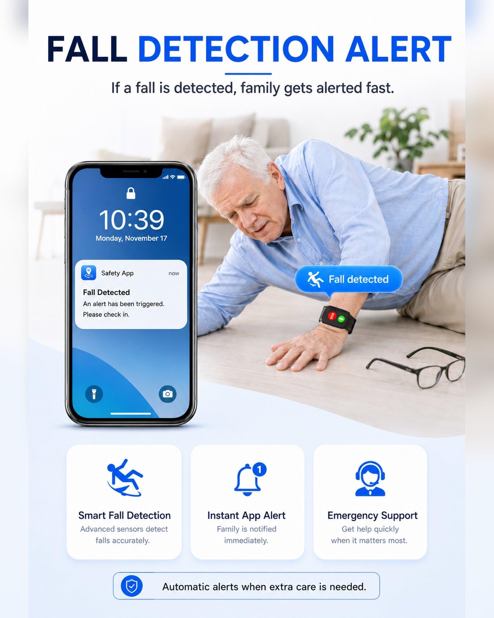 Reloj Localizador GPS para Personas Mayores con Ubicación en Tiempo Real, SOS, Detección de Caídas, Llamadas Claras y Datos de Bienestar