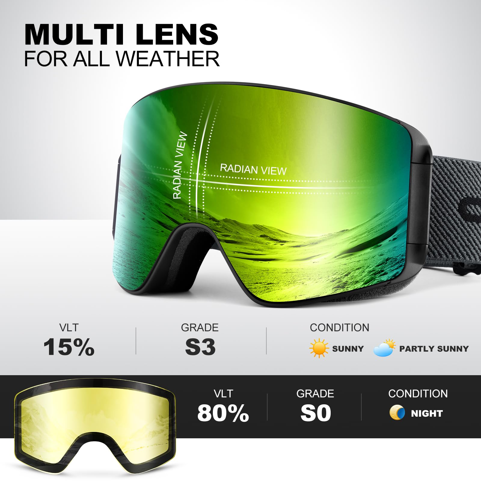 Odoland Kit de Lunettes de Ski Magnetique, Lunettes de Cylindrique avec Lentille Détachable, Masque de Snowboard Hommes et Femmes, Anti-UV400, Anti-Buée, Coupe-Vent