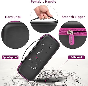 Steamer Case Compatible with Jack & Rose/for FEPPO/for Nesugar/for Kssvzz Portable Steamers, Handheld Iron Carrying Storage Bag Organizer with Mesh Pocket for Accessories-Box Only