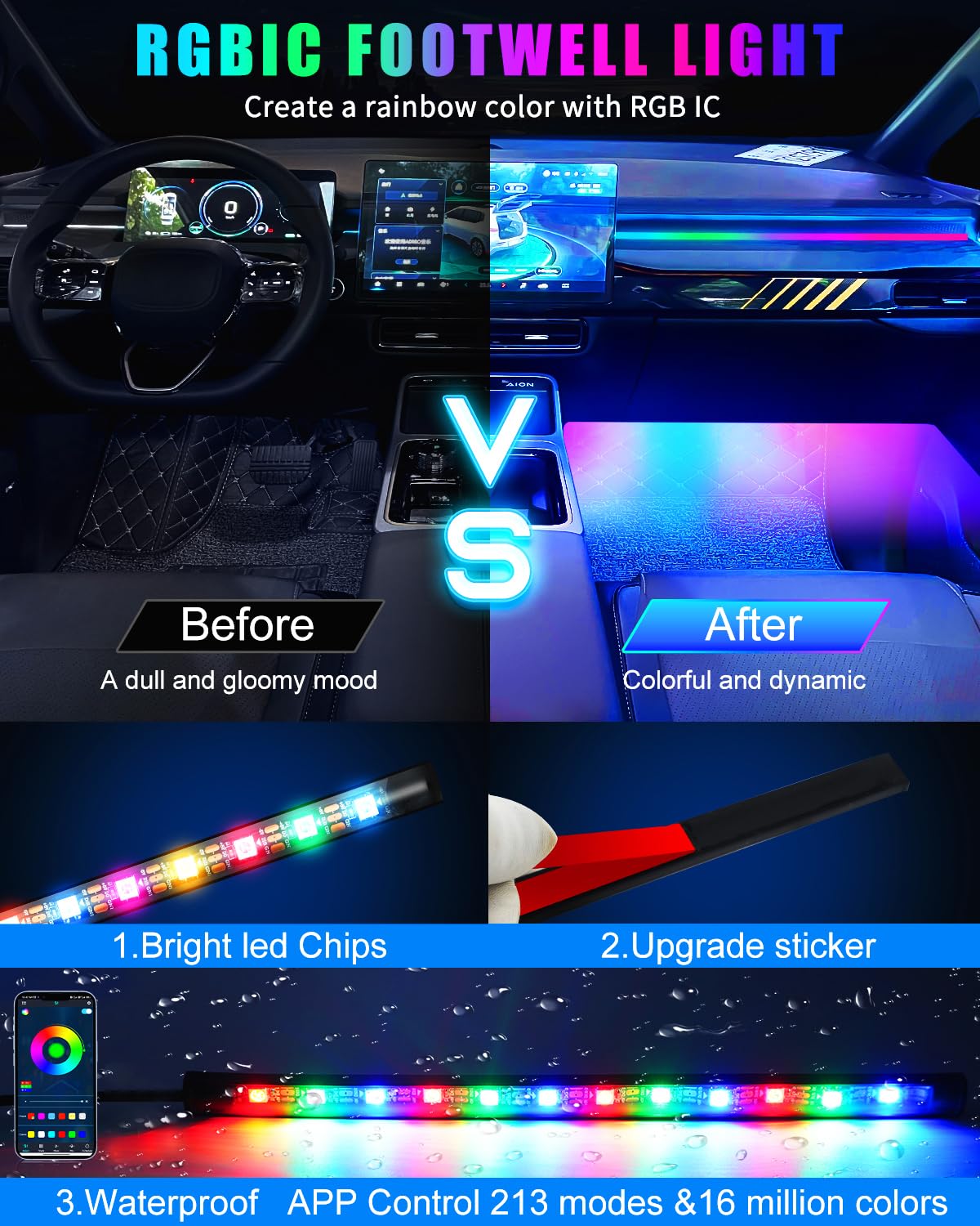 Samochodowe oświetlenie wewnętrzne LED, neonowe światła 12 V RGB, wewnętrzna listwa oświetleniowa, listwa świetlna na nogi, USB ze sterowaniem za pomocą aplikacji, pod deską rozdzielczą, światło