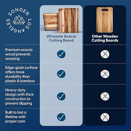 Vista 6 de Sonder Los Angeles Winsome Acacia Wood Cutting Board Acacia Edge Grain Cutting Board for Kitchen with Juice Groove & Sorting Compartment Perfect