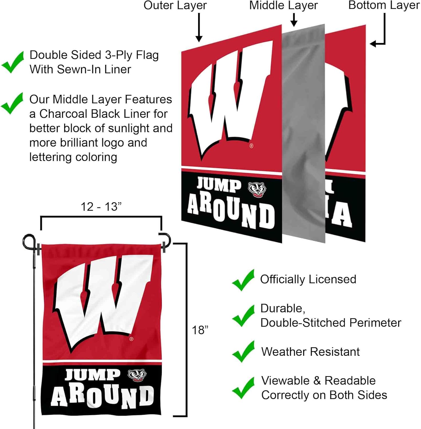 Wisconsin Badgers Jump Around Garden Banner Flag - Image 6