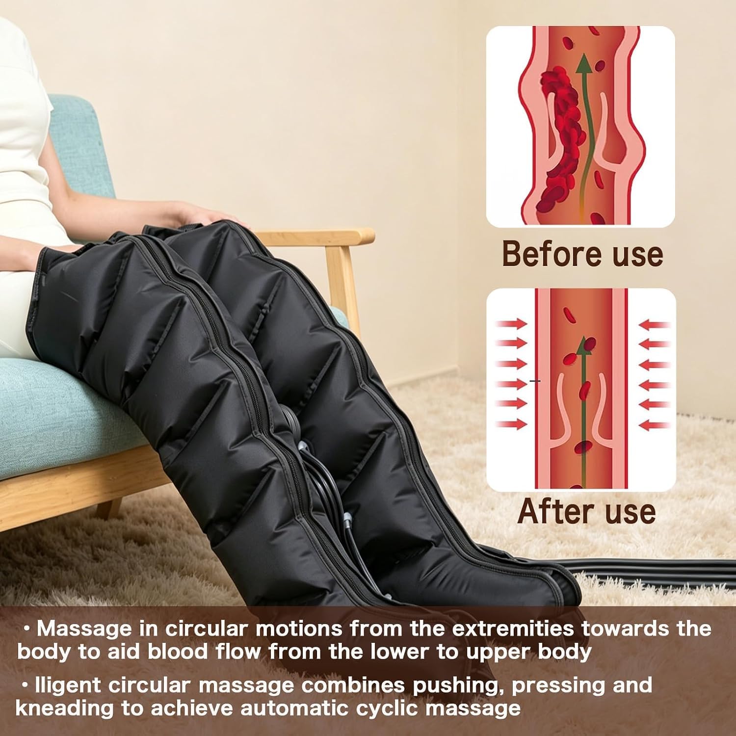 Massaggio Linfodrenante a 6 Camere d'Aria, Pressoterapia per Casa | Massaggiatore per Gambe E Piedi Stanchi, Migliora La Circolazione Del Recupero Muscolare Drenaggio Linfatico Ritenzione Acqua