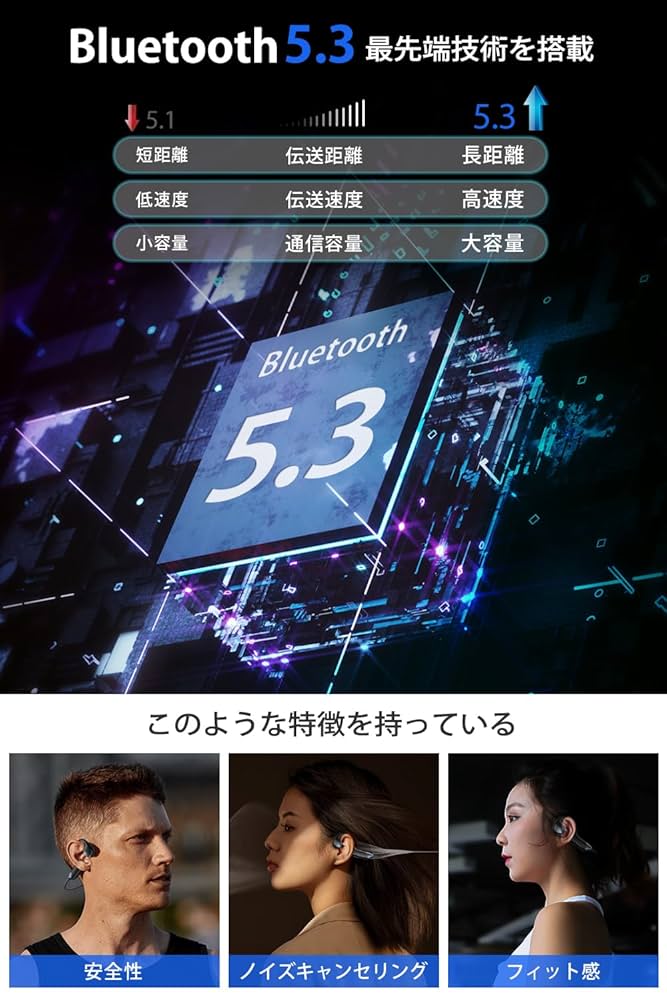 Amazon.co.jp: イヤホン 骨伝導イヤホン 骨伝導 ヘッドセット