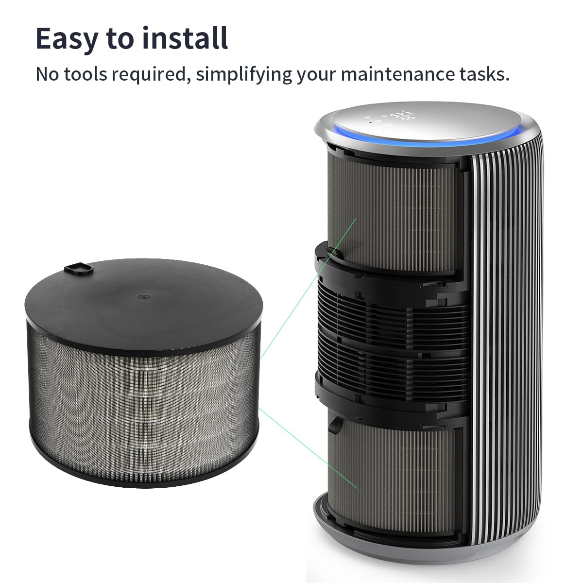 YanBan FY3200 filtr oczyszczacza powietrza kompatybilny z oczyszczaczami powietrza Philips serii 3200 AC3210, AC3220 i AC3221, 3-w-1 zamiennik filtra HEPA, filtr z węglem aktywnym, filtr wstępny