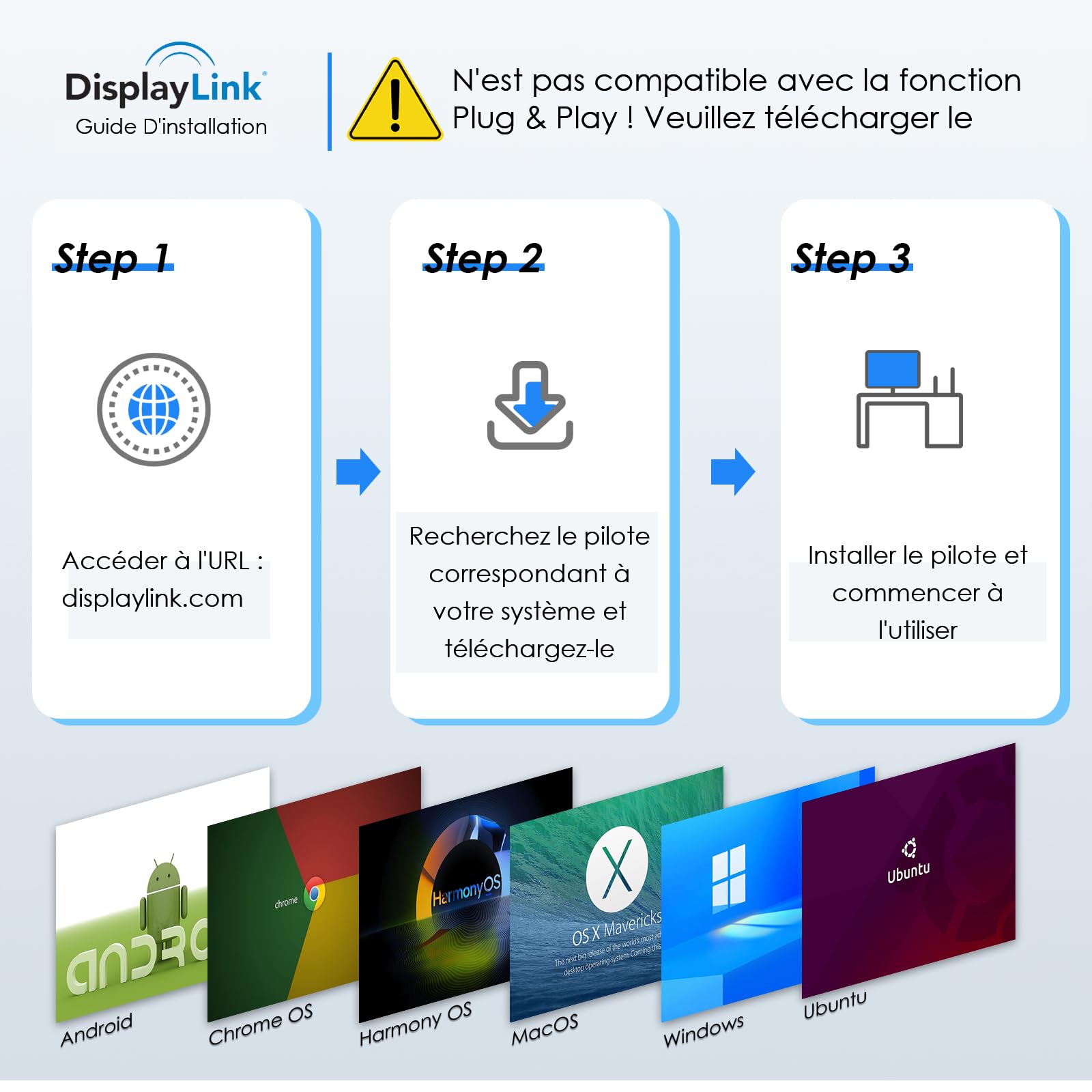 WAVLINK Adaptateur USB 3.1/USB C vers HDMI Double, DisplayLink Dual 4K@60Hz Monitor Hub, Compatible MacBook M1/M2/M3/M4, New MacBook Neo, Windows