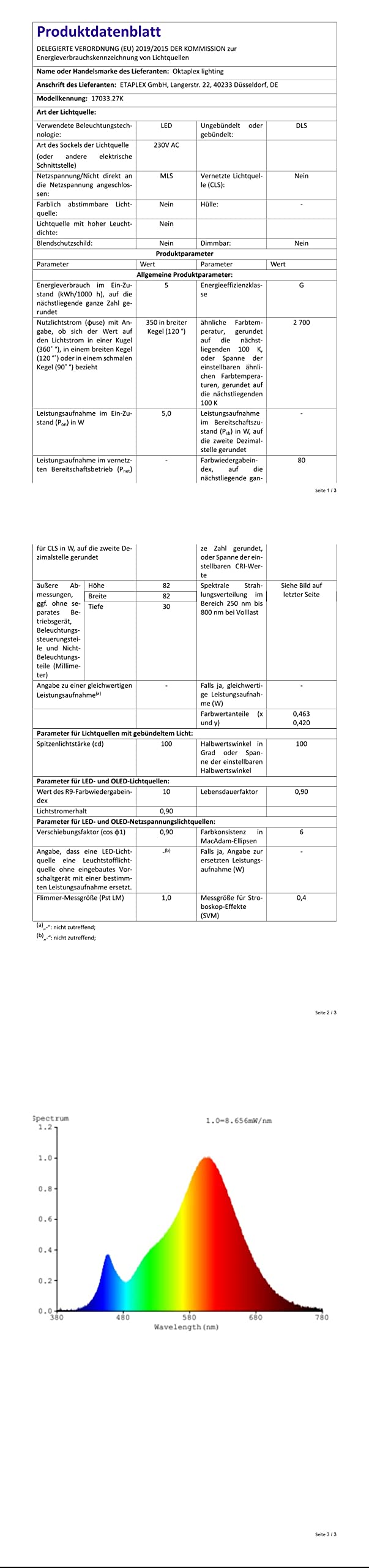 Oktaplex LED Einbaustrahler – Flach, Dimmbar, Schwenkbar & Warmweiß (2700K), 3er Set, Je 5W