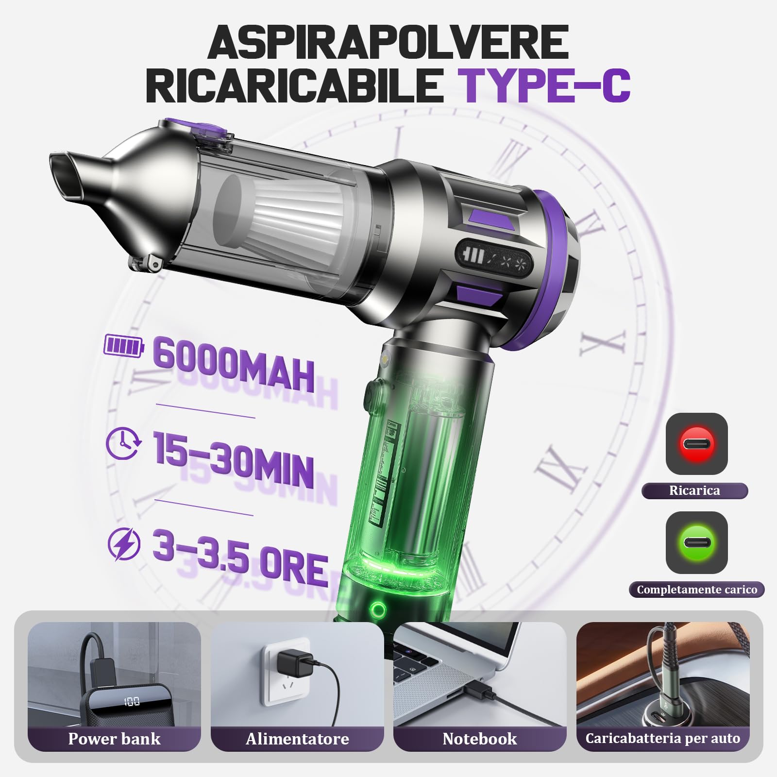 Kedifoai Aspirabriciole Senza Fili, 25000Pa Aspirapolvere Auto, Aspirapolvere Portatile con Motore Brushless, Batteria da 6000 mAh, Mini Aspirapolvere Con Display a LED, per Auto, Peli di Animali