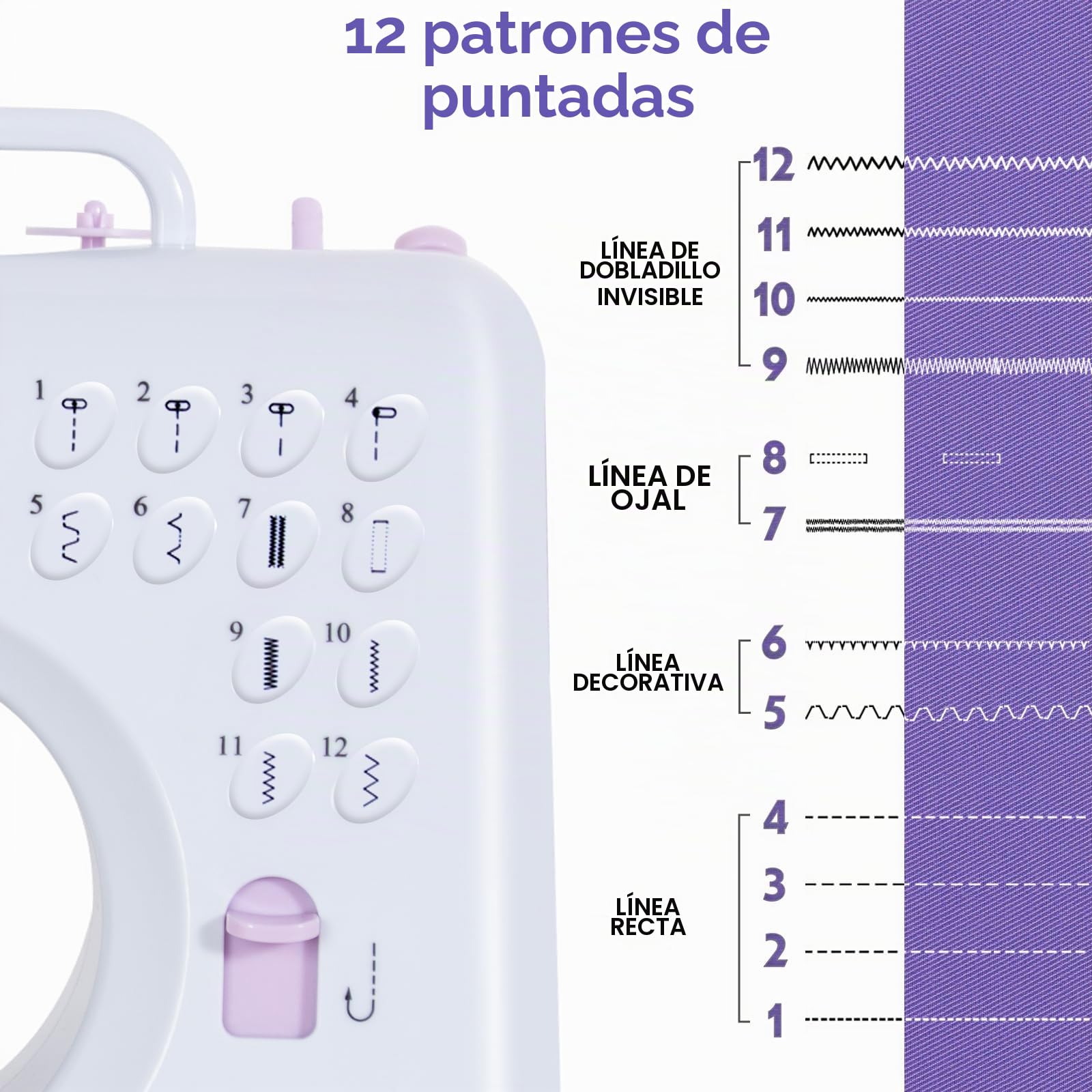 Todeco - Máquina de coser portátil con cajón, máquina de coser para principiantes con 12 programas de costura con kit de costura y pedales, color morado