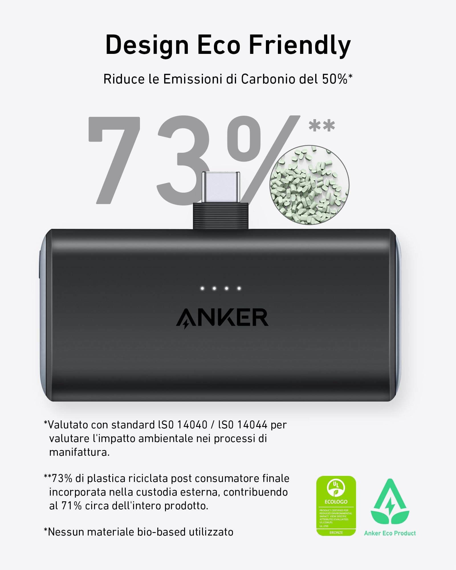 Anker Nano Power Bank 5000 mAh 22,5 W USB C Pieghevole Integrato Ricarica Rapida per iPhone 17 Pro Max/16-12, Samsung S25 Ultra, Huawei, iPad Nero