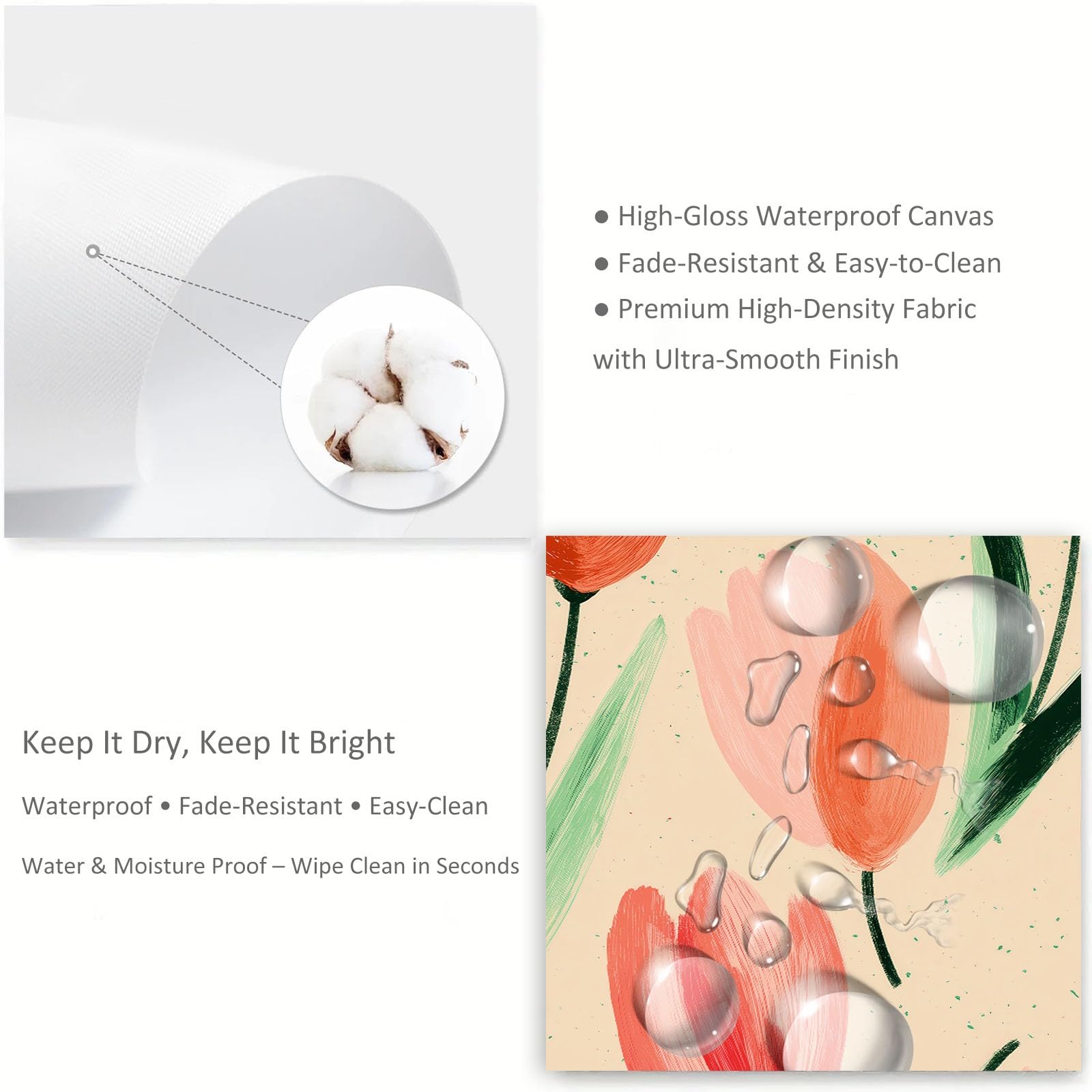 Generisch Verträumt Aquarell Botanisch Tulpe Modernes Leinwandbild 140L x 70B cm mit Rahmen, Vintage Stil XXL Wanddeko für Wohnzimmer Geschenk Idee Einzug - Hochwertiger Kunstdruck auf Holzrahmen
