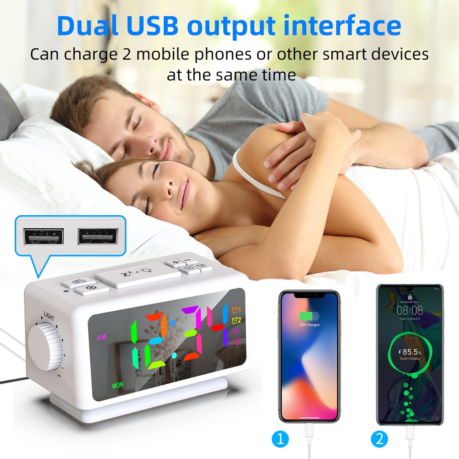 ThreeH Réveil Radio RGB avec Affichage de l'heure 12 Niveaux Volume et de luminosité Alarme FM pour Les Enfants 12/24 H Deux Ports Charge USB Blanc
