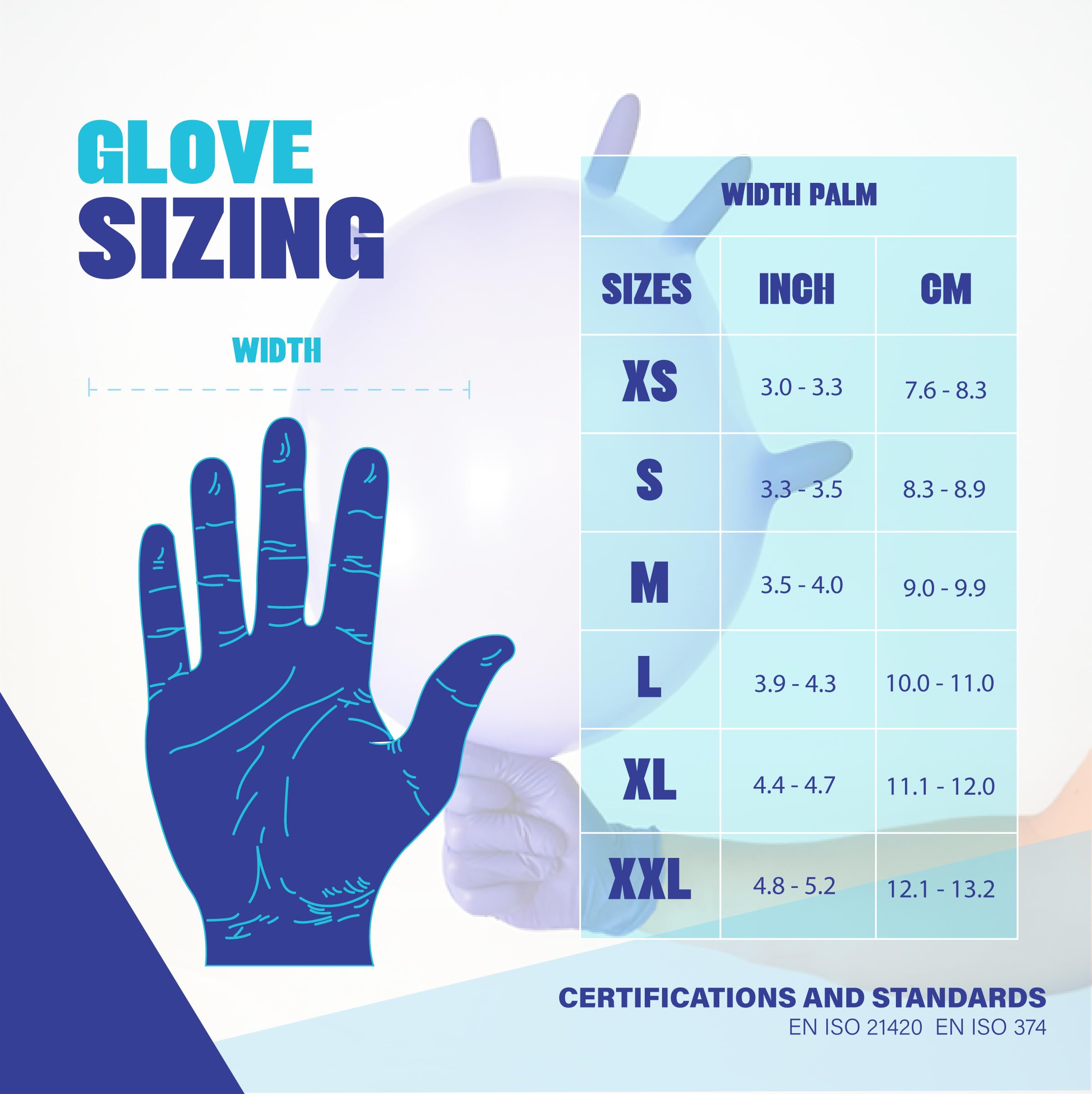London Labs Guantes desechables de nitrilo de 5 mil, sin látex, guantes de goma médicos para médicos, EMT, botiquín de primeros auxilios, servicio de alimentos y limpieza, caja a granel de 1000