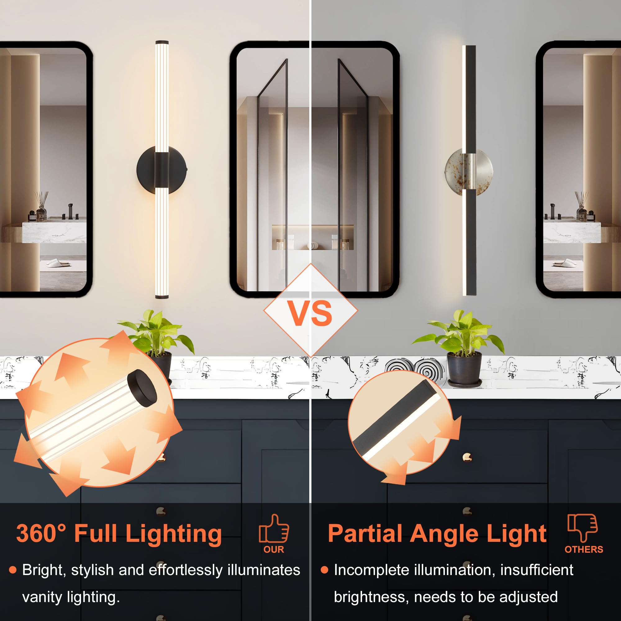 Actask Wall Lights Black LED Wall Sconce Light 360° Full Lighting 57CM 3CCT 8W 800Lumen Wall Lamp for Bathroom Bedroom Living Room Dining Room - Image 3