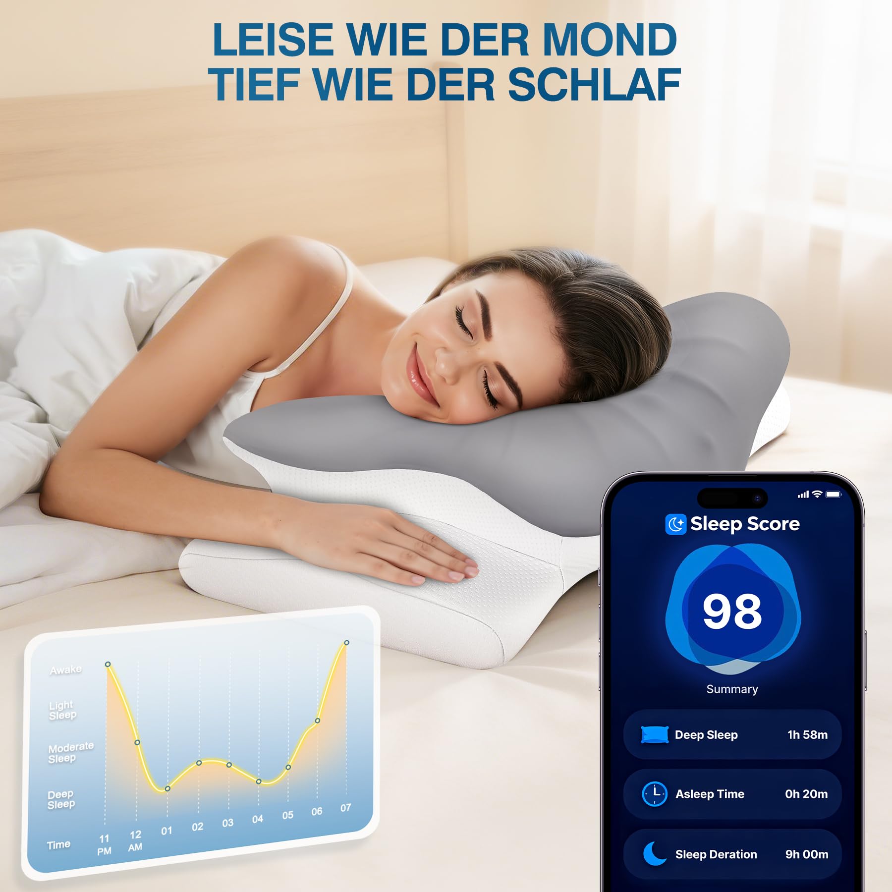 Nackenkissen Kopfkissen, Memory Foam Kissen, Nackenstützkissen, Ergonomisches Kopfkissen, Pillow Kissen für Seiten, Rücken & Bauchschläfer Hochwertiges Design