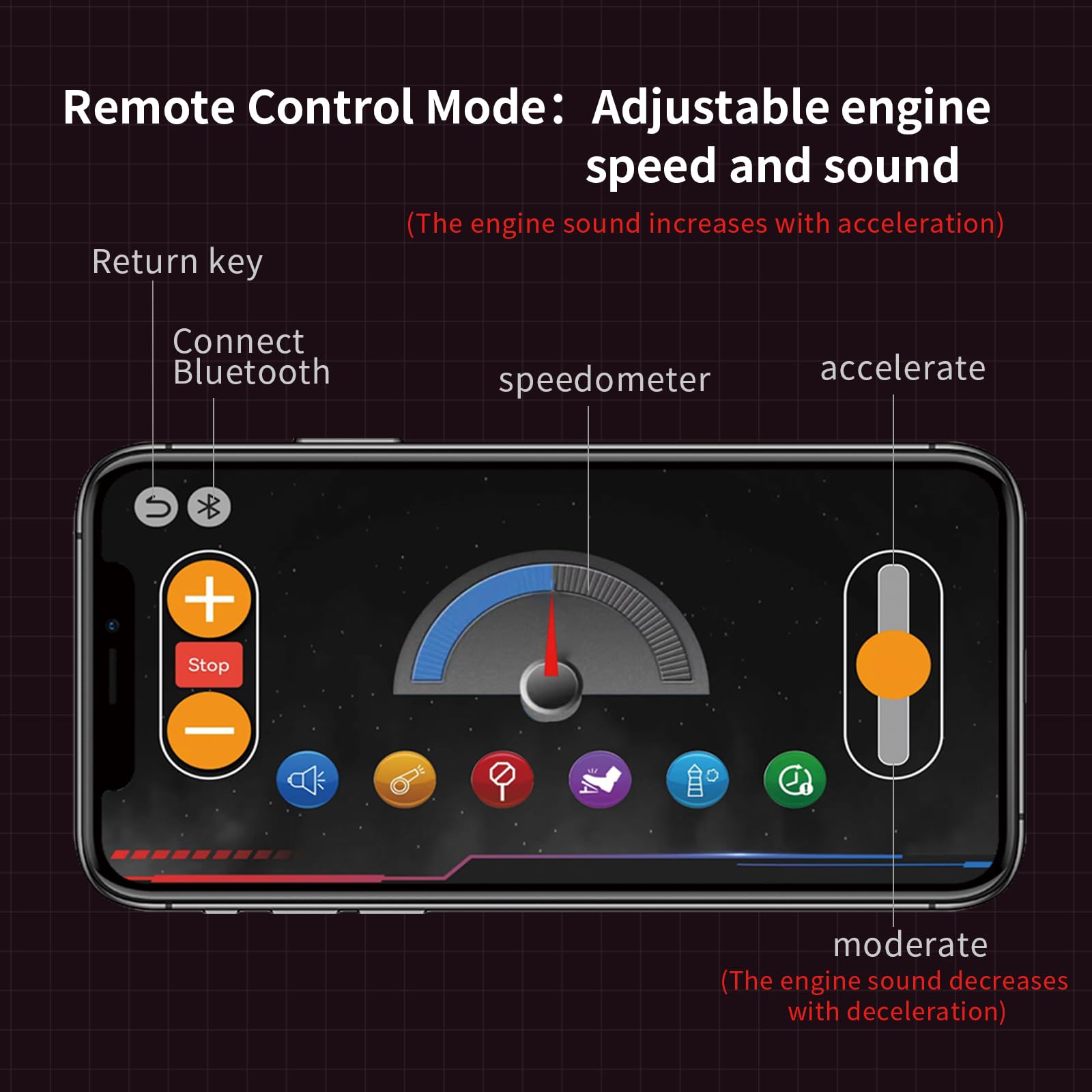 V8 Kit Motore Blocchi di Costruzione, Modello di motore V8 che funziona giocattolo, con Motore e Controllo APP, giocattolo regalo da collezione per ragazzi e ragazze Ventilatori supercar (C)