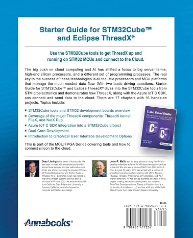 Starter Guide for STM32Cube(TM) and Eclipse ThreadX(R)