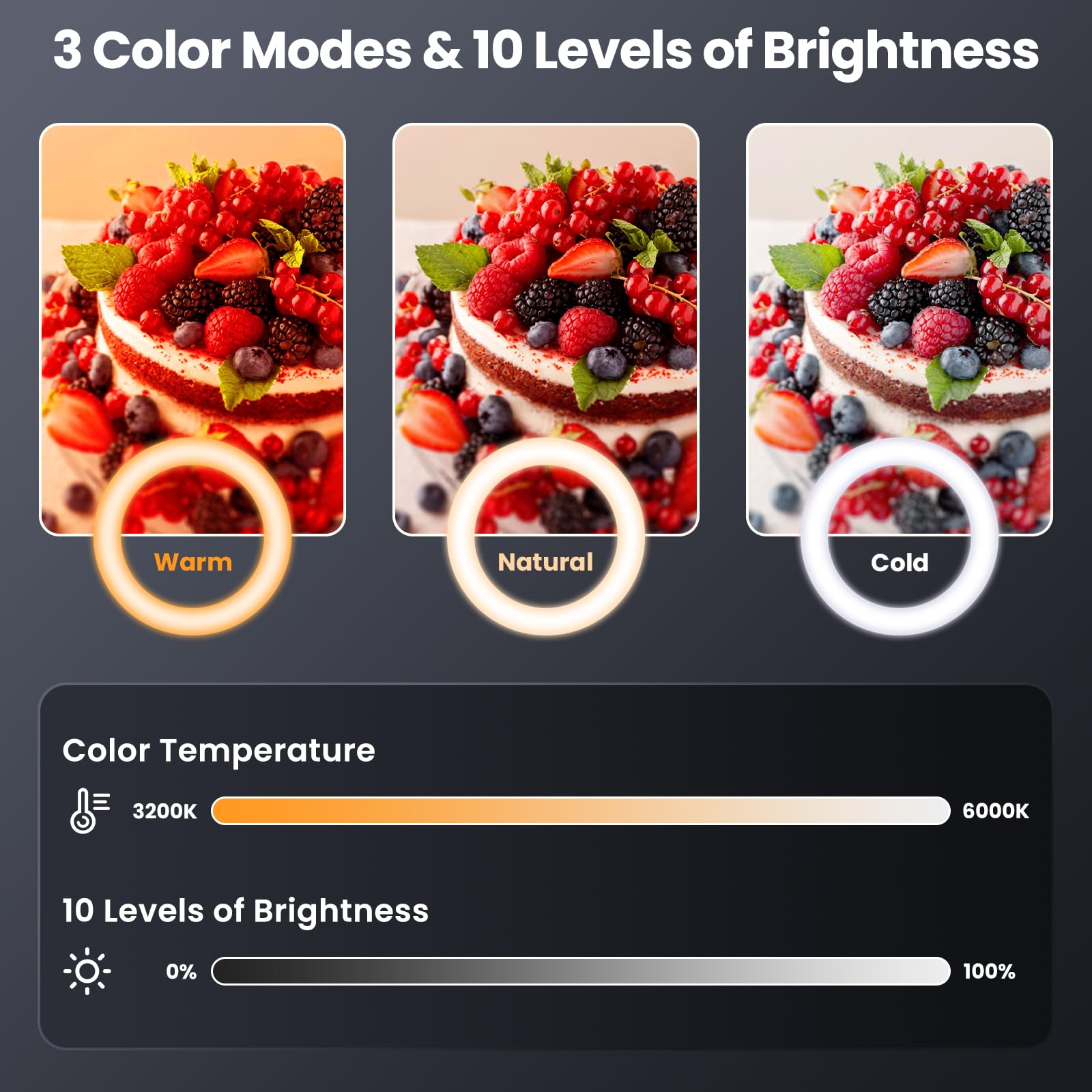LUXSURE Aro de Luz LED 10,5” para Móvil con Trípode Ajustable, Soporte Doble 2 Smartphones con Brazo Superior para Grabación Cenital, Luz para Streaming, TikTok, Cocina, Vídeo y Fotografía con Mando
