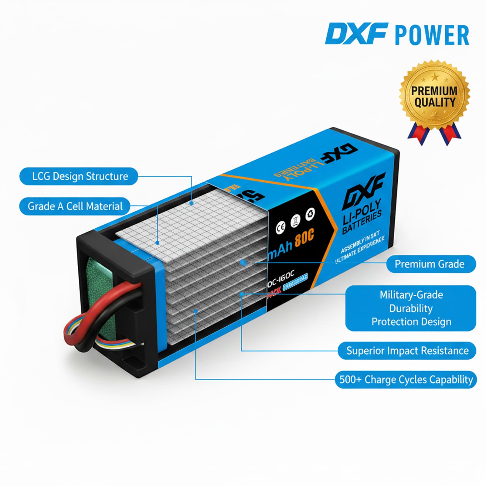 DXF Batteria LiPo 4S 14.8V 5200mAh 80C Spina EC5 Auto RC 1/8 1/10 Truck Buggy Touring Car Alte Prestazioni Compatta Leggera Potente Gare Racing Corse Modellismo 1 Pezzo