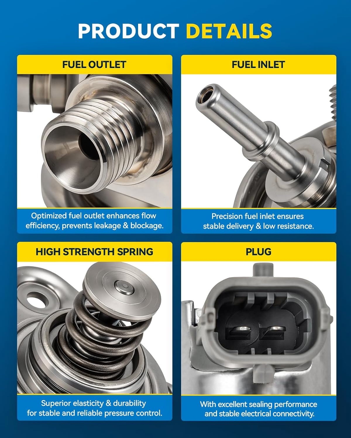 PHILTOP High Pressure Fuel Pump Fits for Kia Optima, Sorento, Sonata, Sportage, Tucson 2014 2015, Hyundai Santa Fe Sport 2014 2015 2016, L4 2.0T/2.4L, HM10020