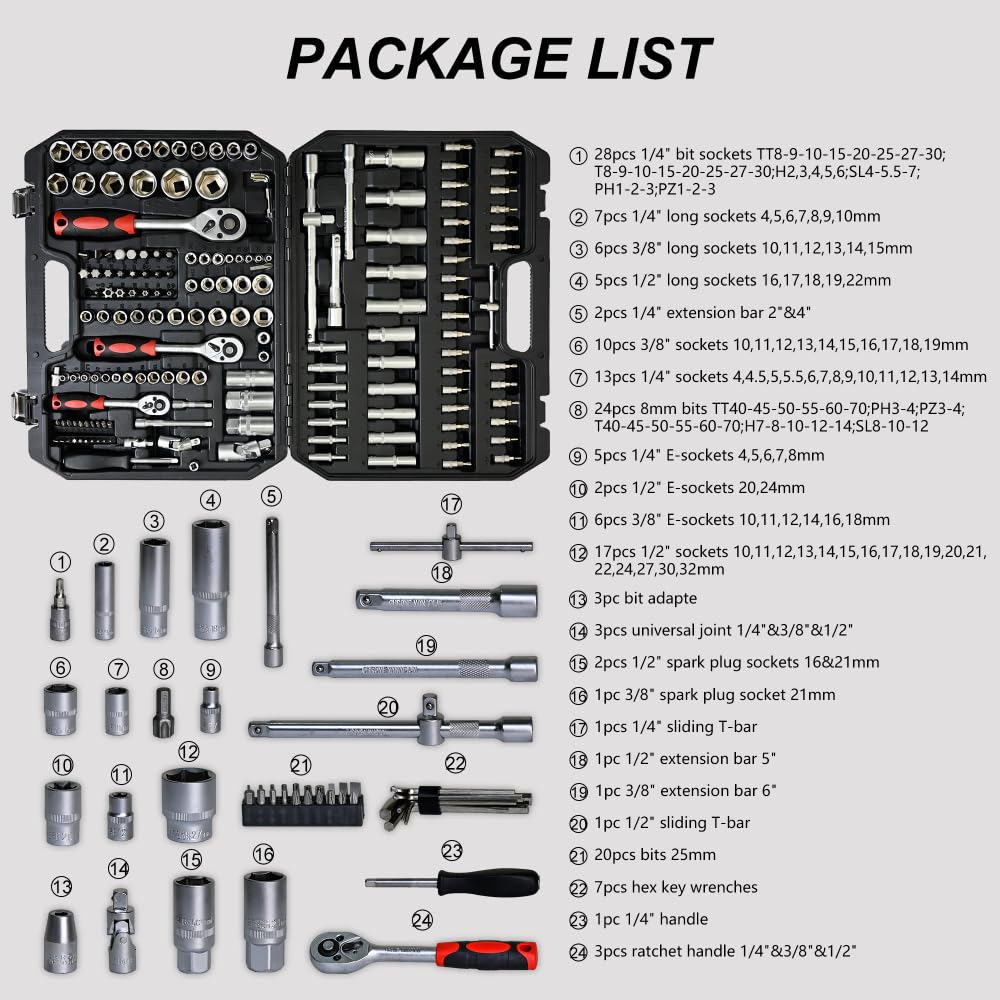 LICOME 171pcs Tool Box, Tool Set - Socket and Ratchet Wrench Toolbox, Universal Home Car Repair Tool Set for Men and, Perfect for Homeowners, DIY Enthusiasts, and Mechanics