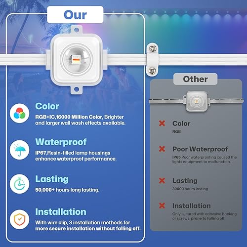 Miniatura 4 de Luces permanentes para exteriores, luz inteligente de alero de 100 pies con 72 luces LED, IP67 impermeable, control de aplicación, luces de Navidad