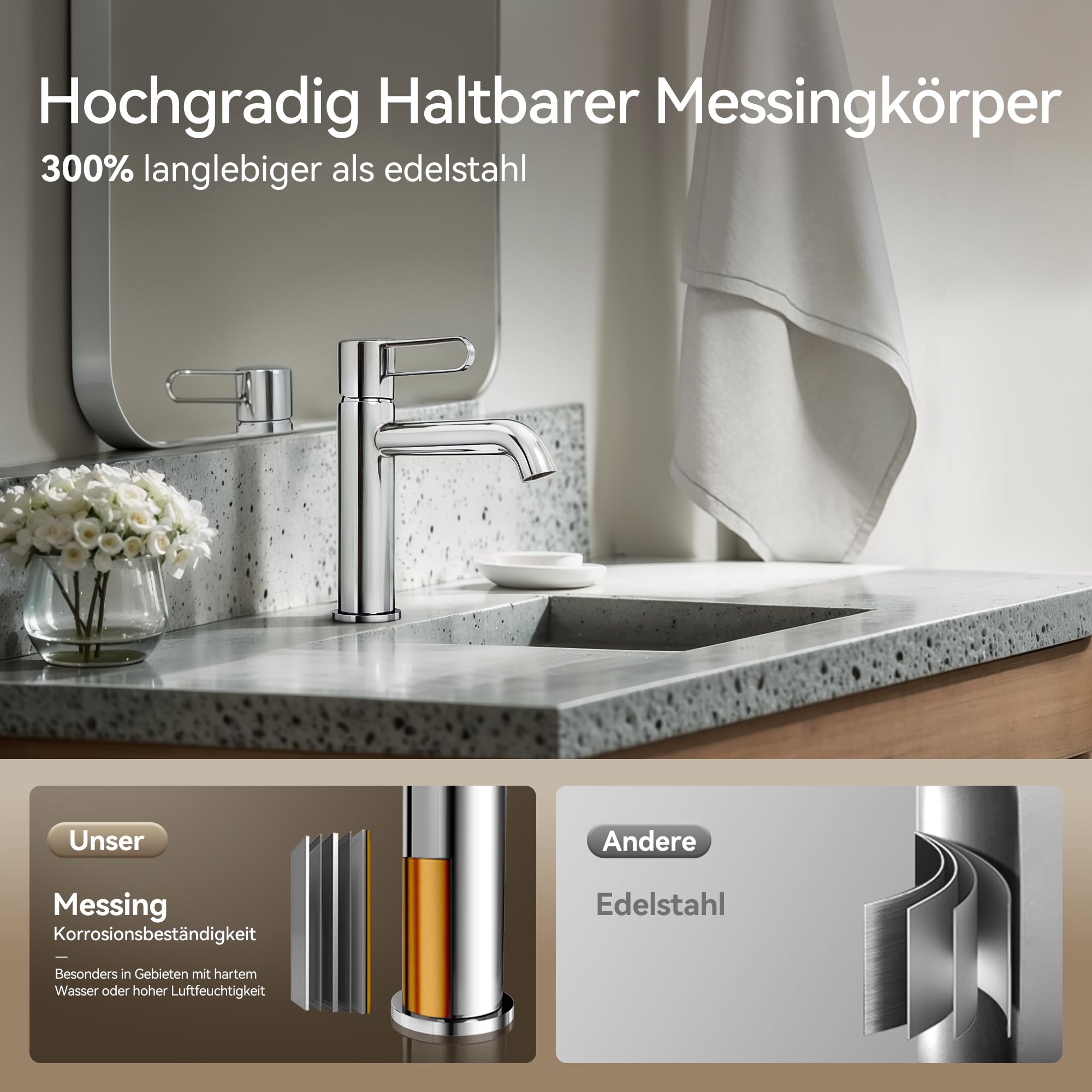 ALPHA HOME Grifo mezclador para baño con función de ahorro de agua, monomando con manguera de conexión de 60 cm, para invitados, baño, cromado