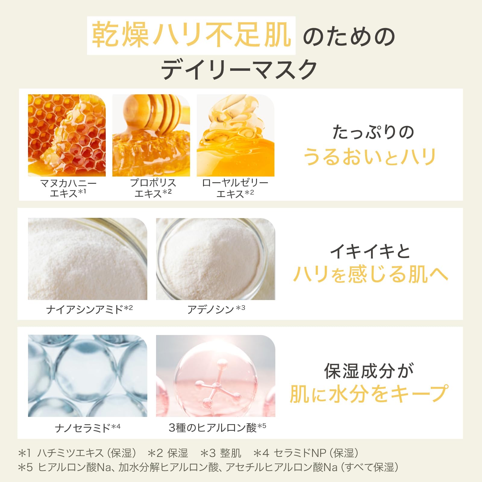 ByUR大容量フェイスパック30枚 プランプハニー