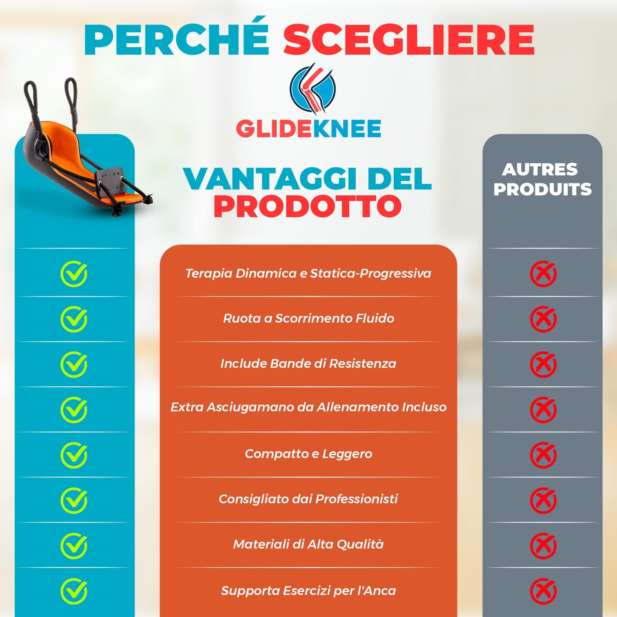 YOFFEE GlideKnee dispositivo riabilitativo brevettato per ginocchio e anca