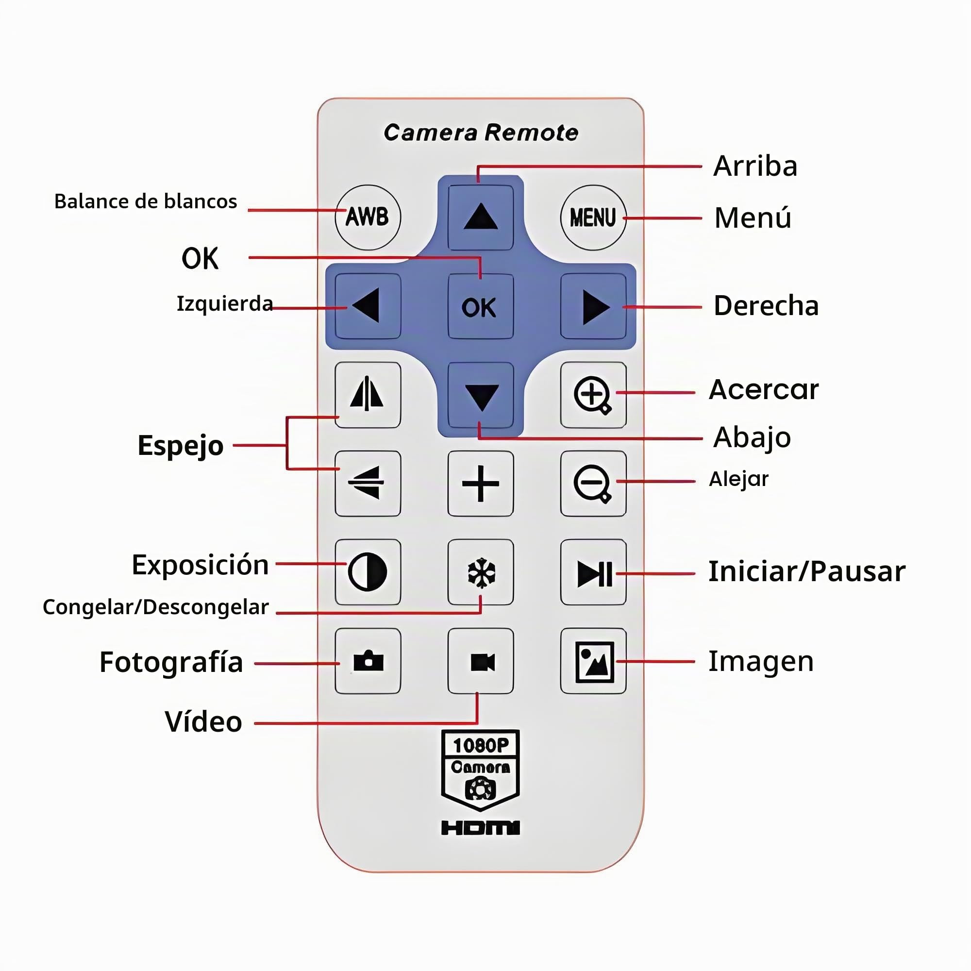 Microscopio Cámaras HDMI Industrial Cámara Microscopio Full HD 16MP 2K 1080P 60FPS con Rendimiento Estable para Microelectrónica Identificación de Huellas Dactilares AC100‑240V(EU Plug)