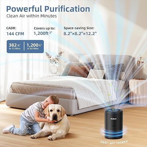 Miniatura 2 de RUBOT Purificadores de aire para el hogar, dormitorio grande de hasta 1200 pies cuadrados, H13 True HEPA, control WiFi Alexa, humo, polvo, polen de
