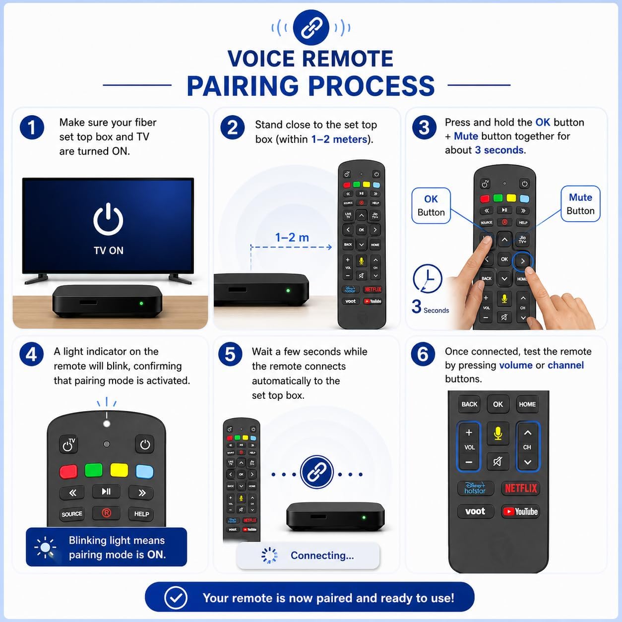 Original Voice Remote Control Compatible with Replacement for Fiber tv Set-Top Box Fiber Box airfiber Box .(for verification Message Our Customer Care on Whats app 9167077916) — Amazon image 4