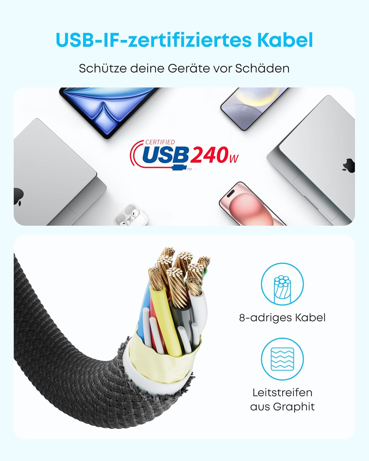 Anker 240W USB C Kabel, [2 Stück 1,8m] PD 3.1 Schnellladekabel USB C auf USB C Kabel, USB C Ladekabel für iPhone 17 Pro Max/iPhone Air/16/15 Serie, Samsung Galaxy S26/S25, MacBook Pro/Air, iPad Pro