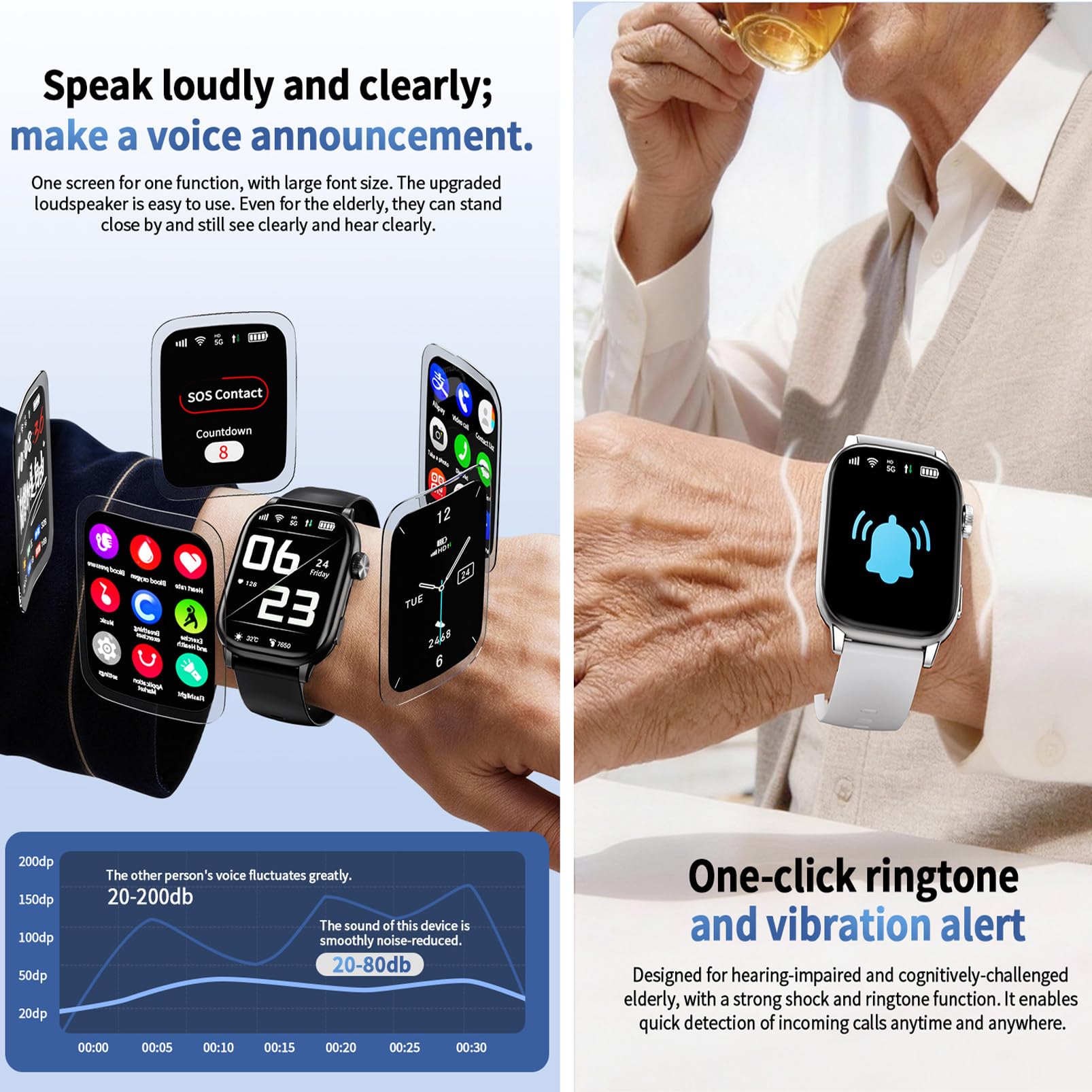 Smartwatch con Rilevamento Cadute per Anziani B | Smartwatch Con Tasto Sos E Localizzazione Gps per Persone Affette Da Demenza O Alzheimer, Con Funzione Videochiamata