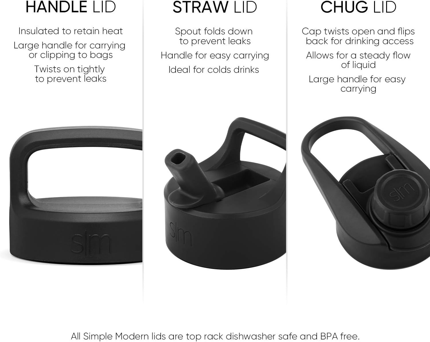 Simple Modern Water Bottle with Straw, Handle, and Chug Lid Vacuum Insulated Stainless Steel Metal Thermos Bottles | Half Gallon Leak Proof BPA-Free Flask | Summit Collection | 64oz, Midnight Black: Home & Kitchen