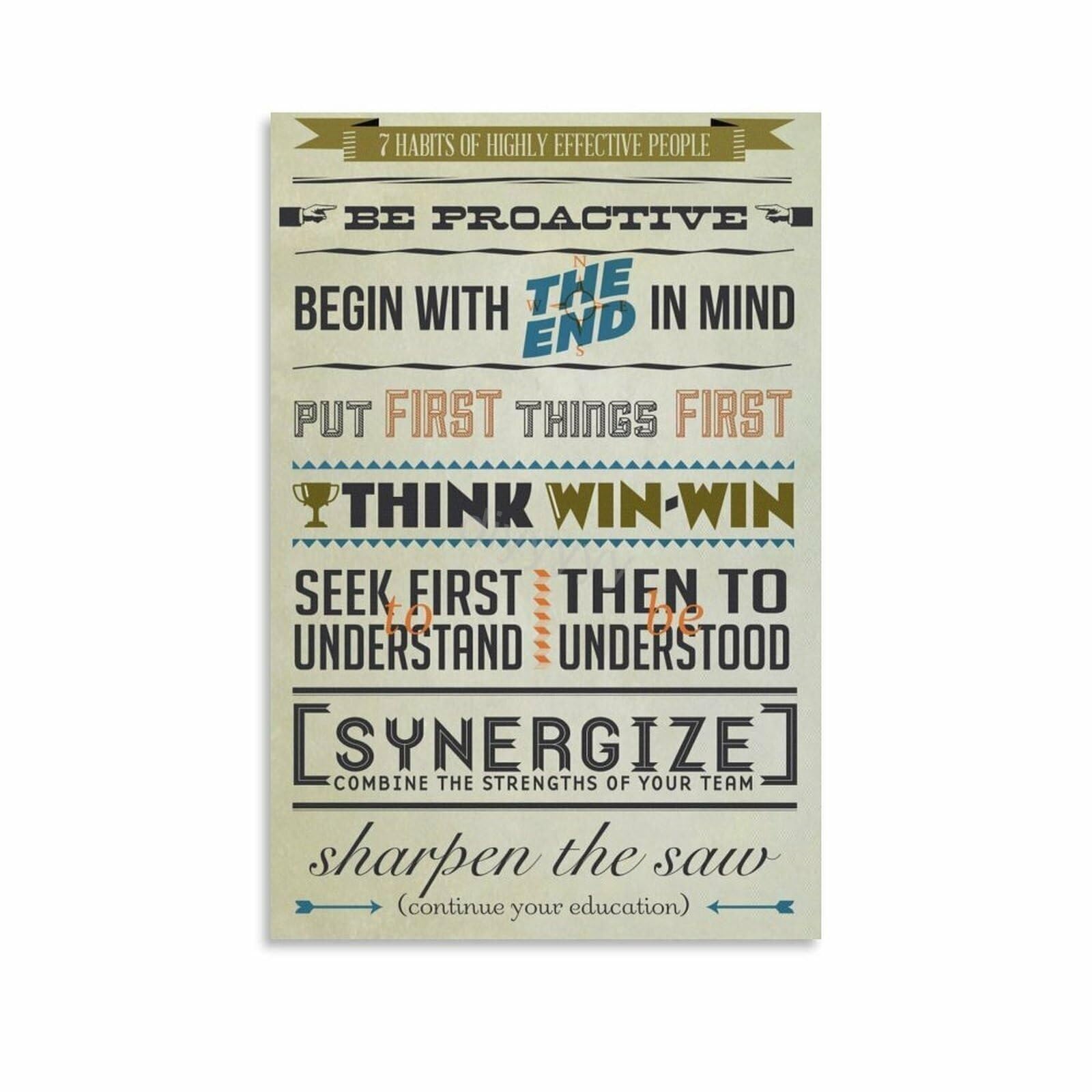 MDBJTCYZN Leadership and Success Canvas Art Essential Habits for High Achievers Motivational Wall Decor for Office(Unframed,08x12inch(20x30cm))