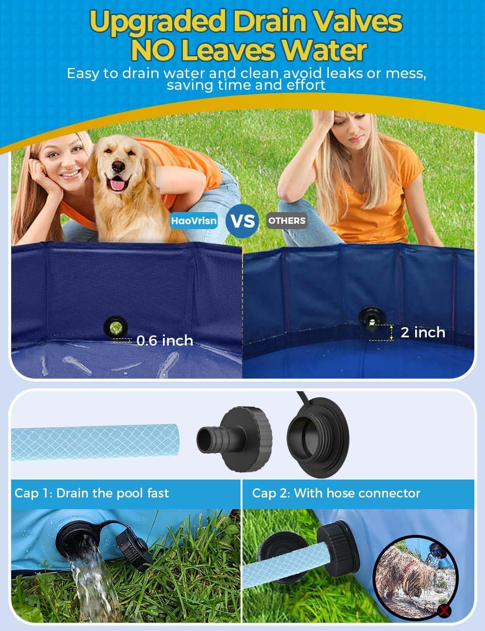 HaoVrisn Piscina per Cani Grandi, 160x30CM Piscina Bambini e Animali Domestici, Antiscivolo e PVC Ispessito, Piscina Cani con Toppe e Valvola di Scarico (160 * 30cm)