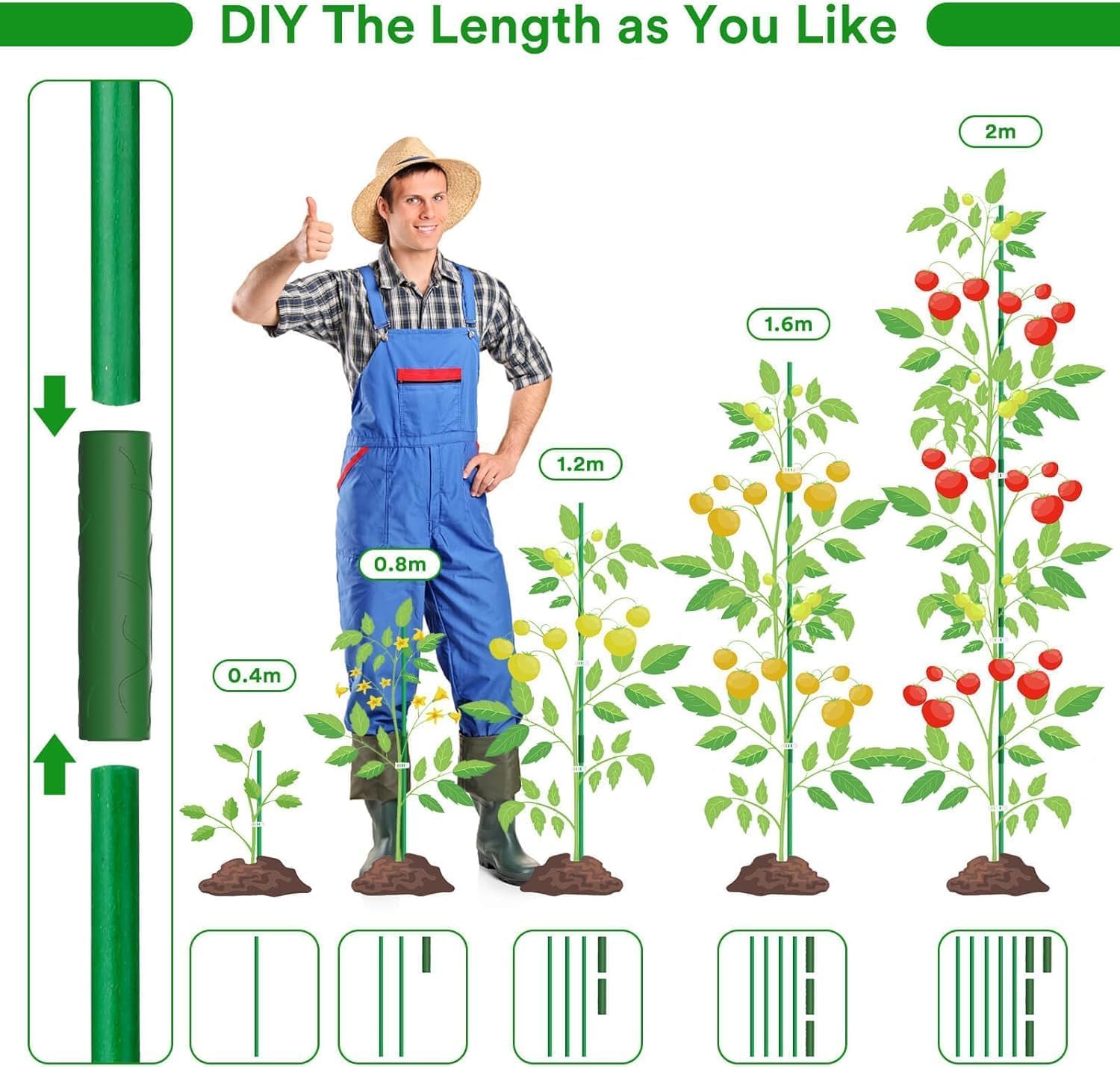 Paquete de 130 estacas de jardín, estacas de tomate de fibra de vidrio, estacas resistentes para plantas de interior y exterior, soportes de varillas para tomate, verduras y suministros de