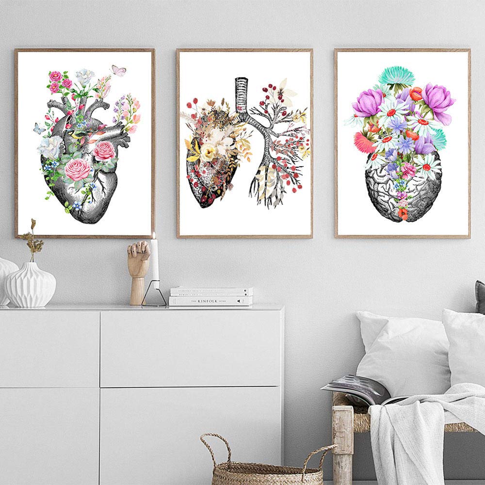 SHINERING Póster de anatomía humana con diseño de órgano anatómico, diseño vintage, 60 x 80 cm