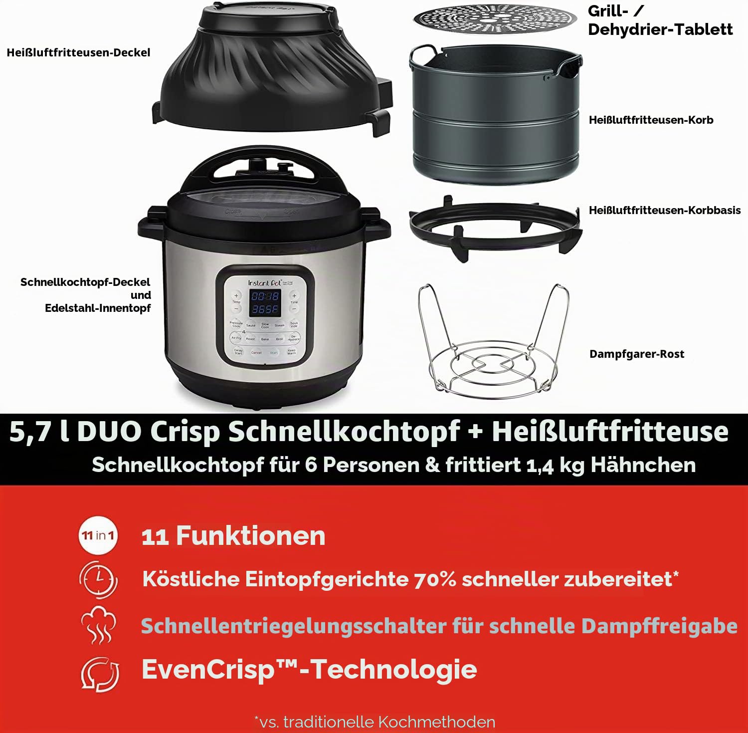 Instant Pot Duo Crisp 5.7L + Air Fryer 11-in-1-Elektro-Multikocher – Schnellkochtopf, Heißluftfritteuse, Slow Cooker, Dampfgarer, Grill, Dörrgerät und Sous-Vide-Maschine