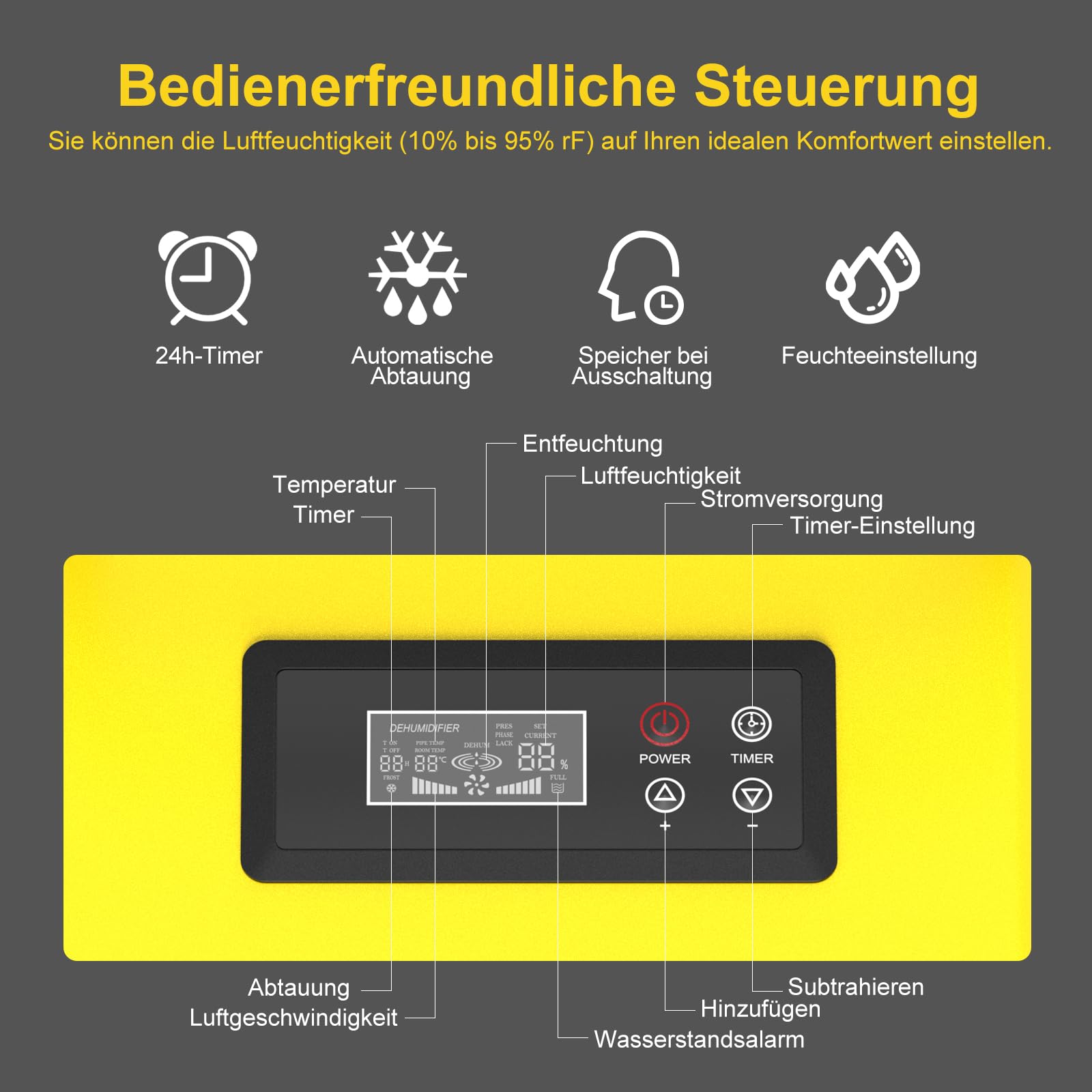 Bautrockner Luftentfeuchter Keller 30 L/Tag - 7L Großwassertank | Entfeuchter elektrisch für Baustellen, Keller & Große Räume bis 90 m²/230 m³, mit 24h Timer & Abtauautomatik