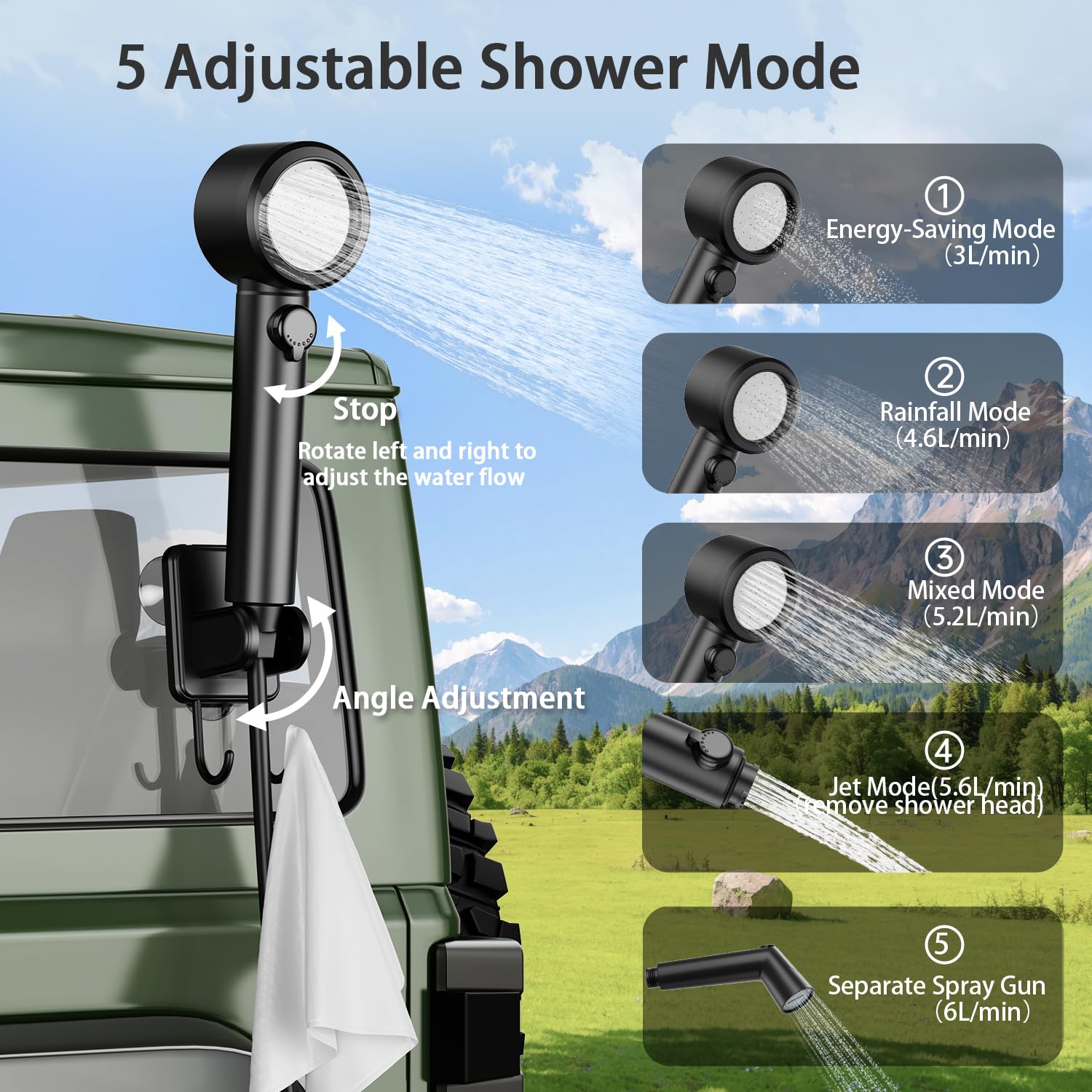 Suewidfay Campingdouche met accu, 7600 mAh, campingdouche met pomp, outdoor, met smart display en slang van 6,5 meter, mobiele douche, 180 minuten vermogensafzuigpomp voor reizen, tuinieren