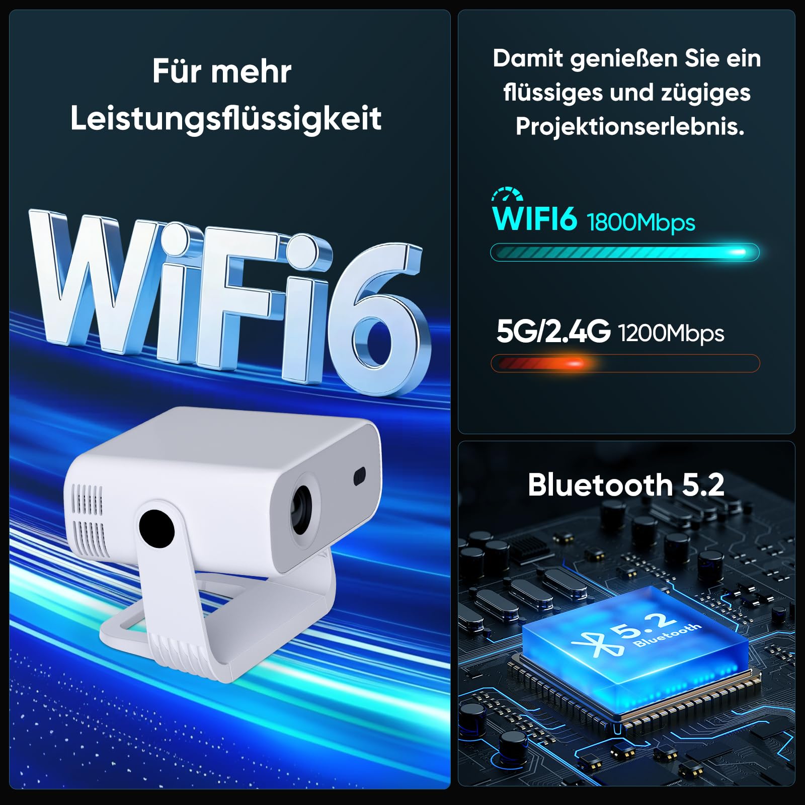 2026 Neuer Smart Mini Beamer Integrierte APP, Android 14,20000Lumens, Unterstützt 4K-Dekodierung,Automatische Trapezkorrektur, WiFi6 & BT5.2 Projektor，Beamer Heimkino für Handy/HDMI/PC