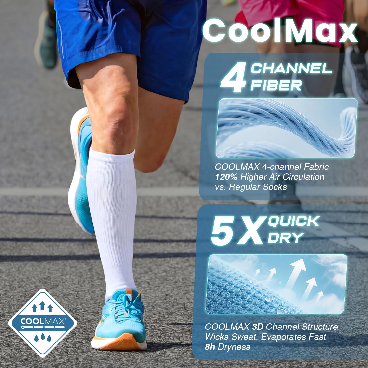 Rahhint Coolmax 20-30 mmHg Compression Running Socks, Long Distance Anti Blister Cushion Moisture Wicking Tall Athletic Socks - Image 2