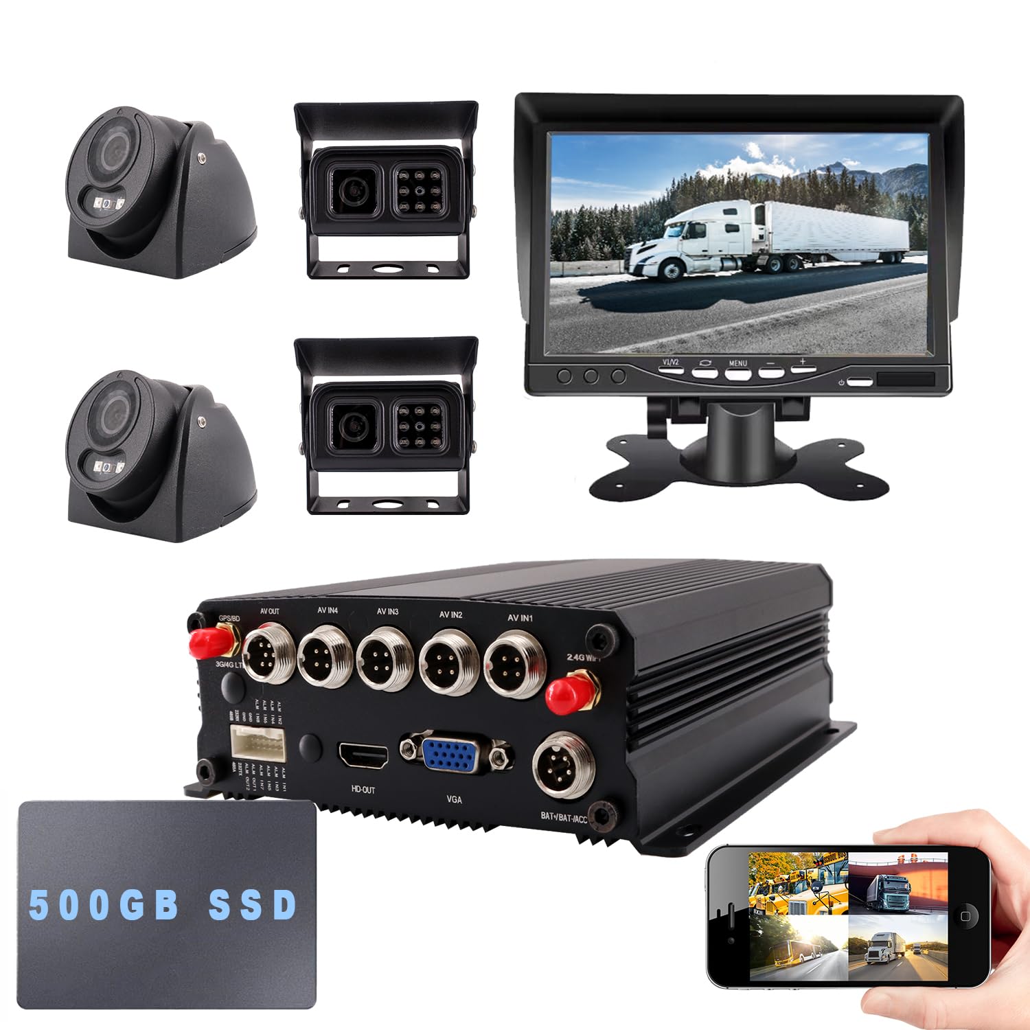 (DO NOT Support 4G LTE) JOINLGO 4-CH GPS WiFi 1080P Vehicle Bus CCTV Camera System Remote View on PC/Phone Waterproof IR Night Vision Camera for Truck