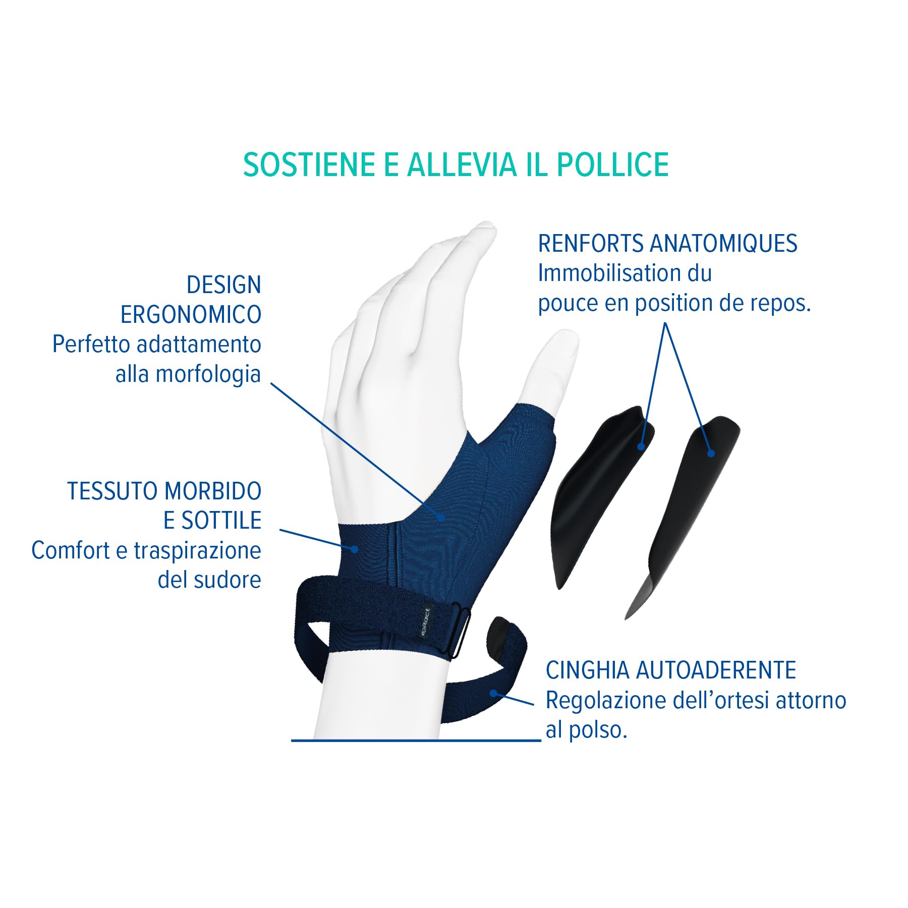 Epitact | Ortesi Pollice Flessibile per Attività | Artrosi del Pollice, Rizoartrosi | Allevia i Dolori Articolari alla Base del Pollice | Libertà di Movimento | Ultraconfortevole (M, Destra)