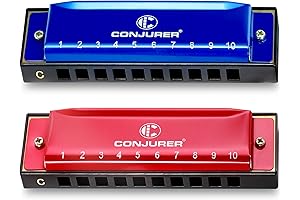 Fender Blues Harmonica Set: A Captivating Fusion of Melody and Expression