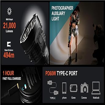 ACEBEAM X50 2.0 PD - 6500K X50 2.0 PowerCharger PD60W Multipurpose LED Searchilight -45,000 Lumens - up to 871 Meters Throw 6500K Cool White LED
