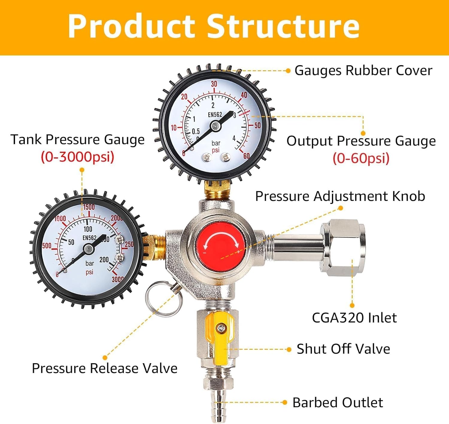 CO2 Regulator Beer Regulator CGA-320 Kegerator Regulator CO2 Beer Keg Regulator with 0-55PSI Working Pressure,CO2 Keg Pressure Regulator for Home Brewing